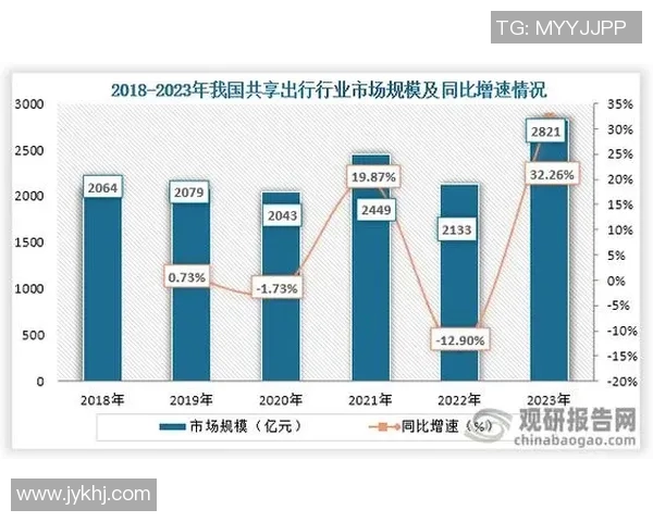 2018年中国国家足球队在亚洲的排名分析与未来发展展望